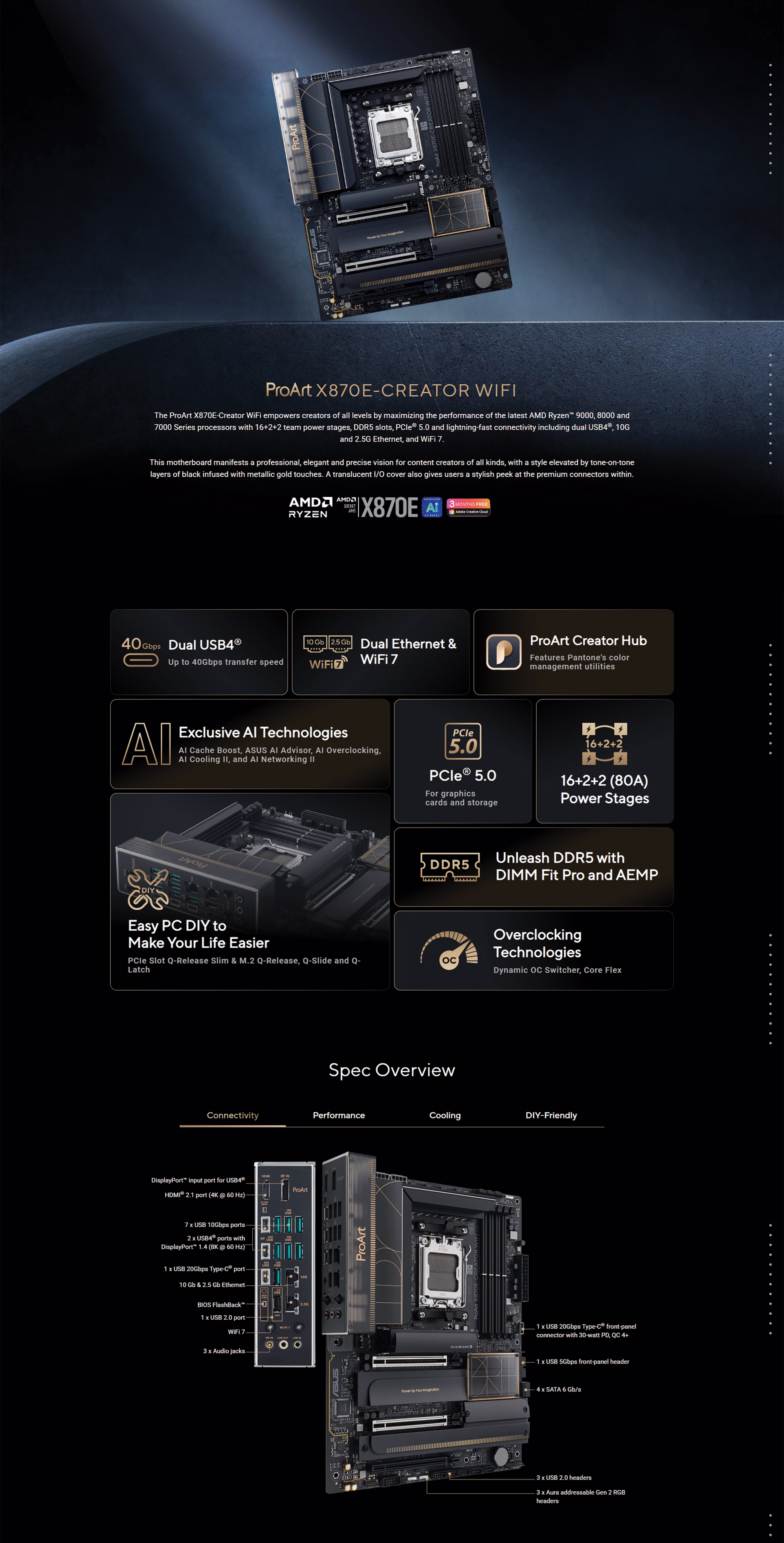 PRODUCT OVERVIEW IMAGE