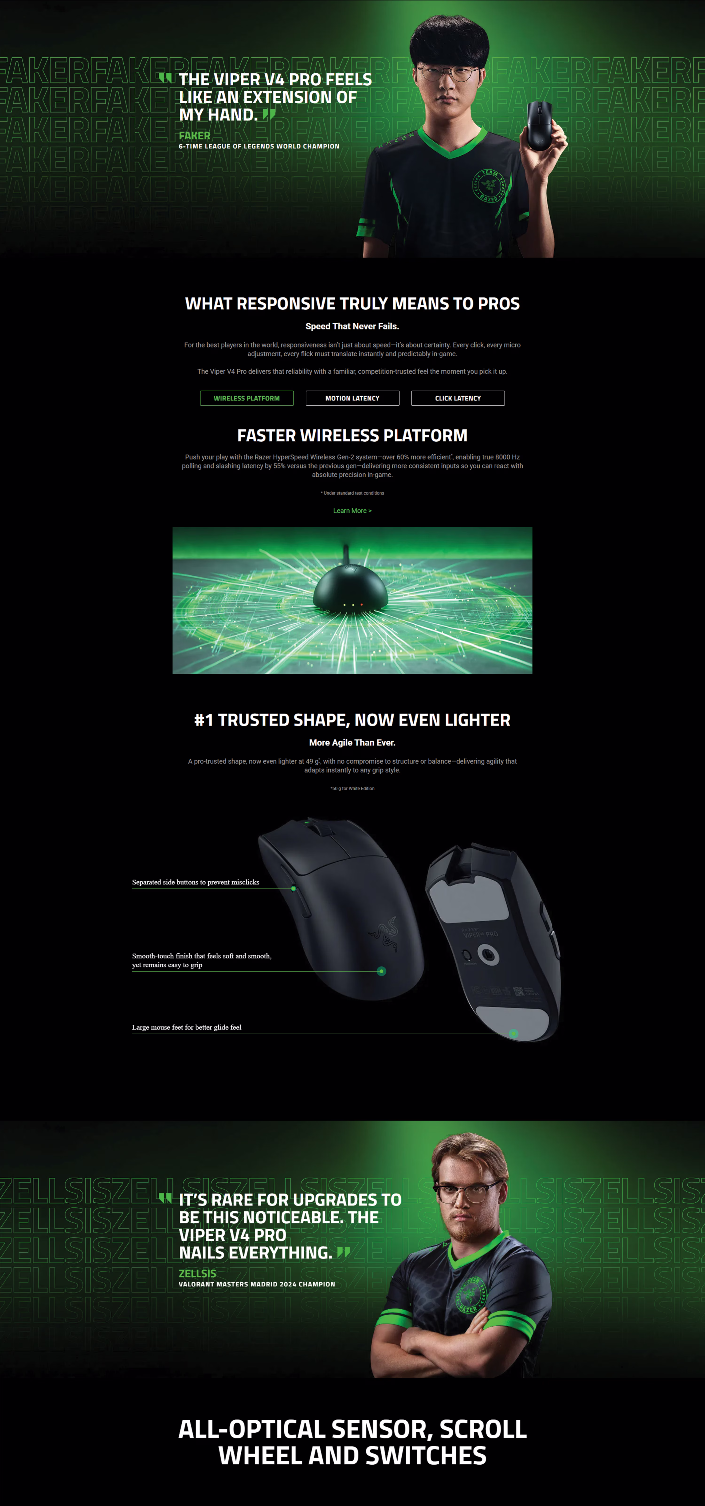 RAZERVIPERV4PROULTRALIGHTWEIGHTWIRELESSSYMMETRICALESPORTSGAMINGMOUSEPRODUCTOVERVIEW
