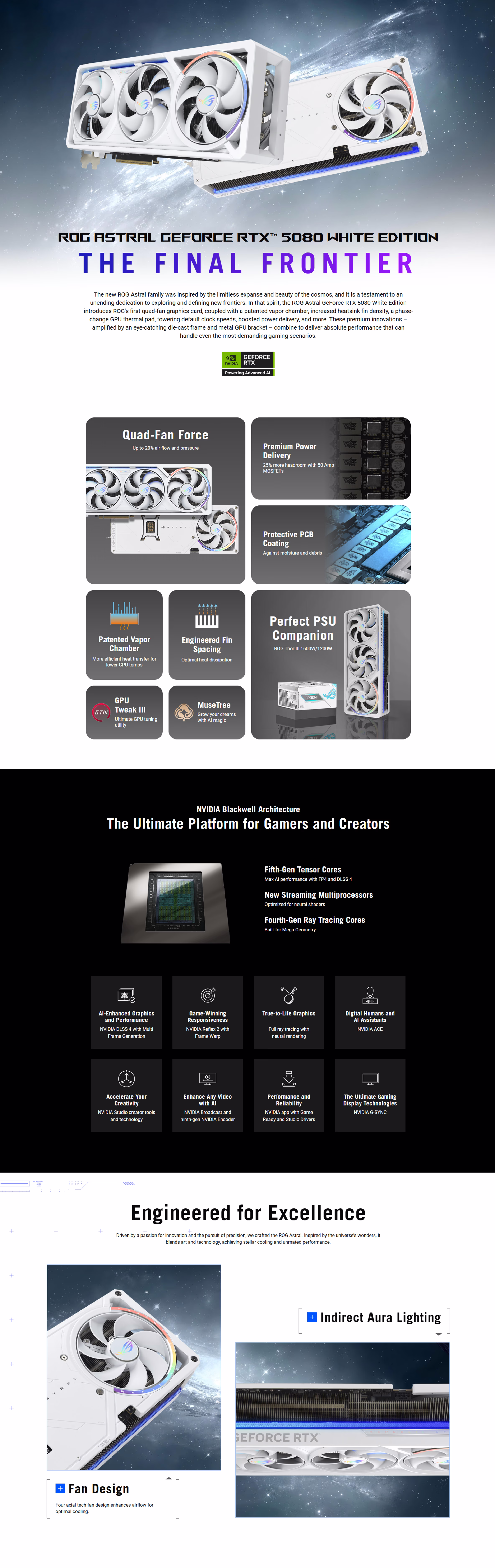 ROG Astral RTX 5080 White OC  16GB GDDR7 White Gaming GPU