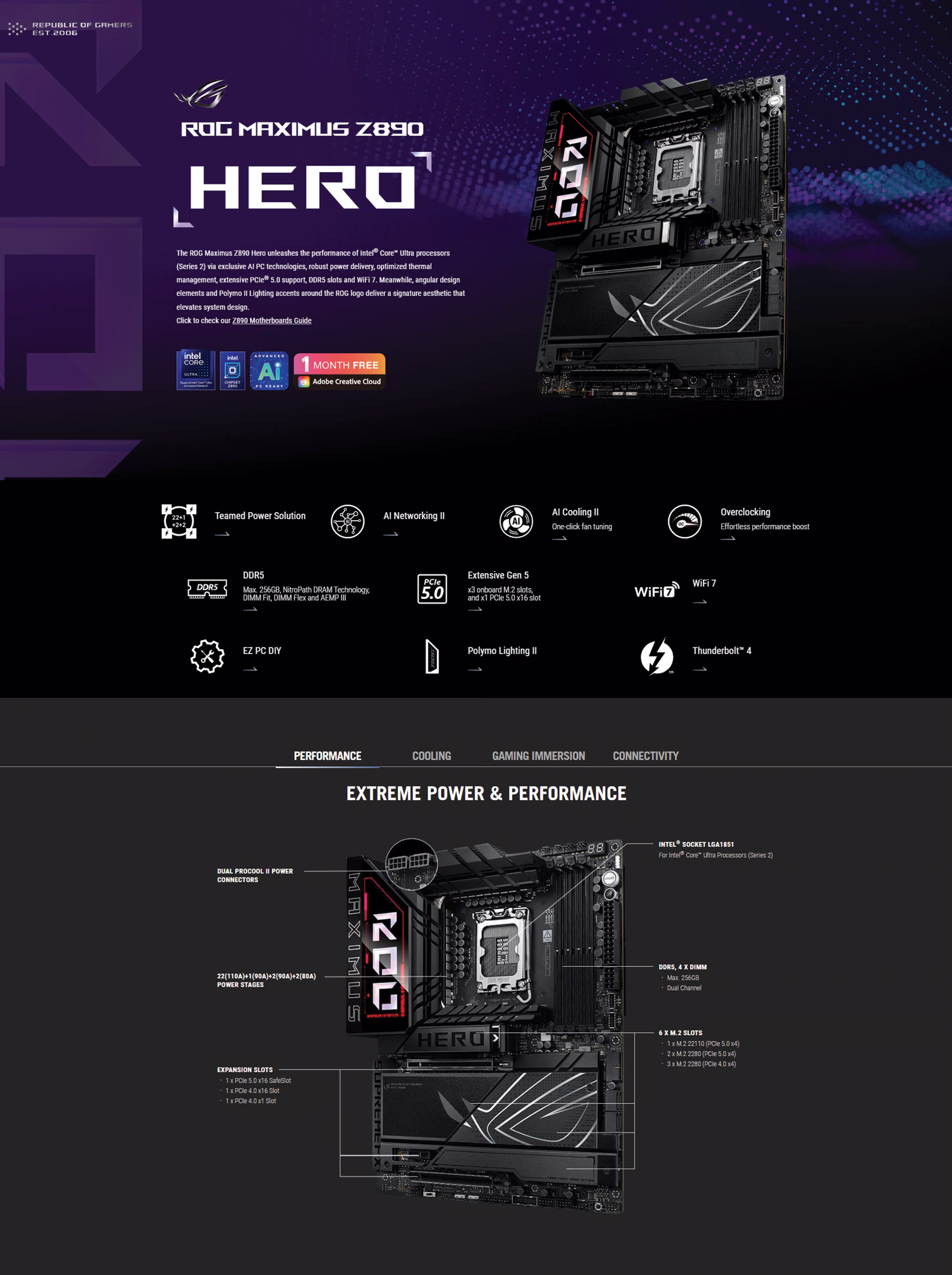 ROG Maximus Z890 HERO product overview image
