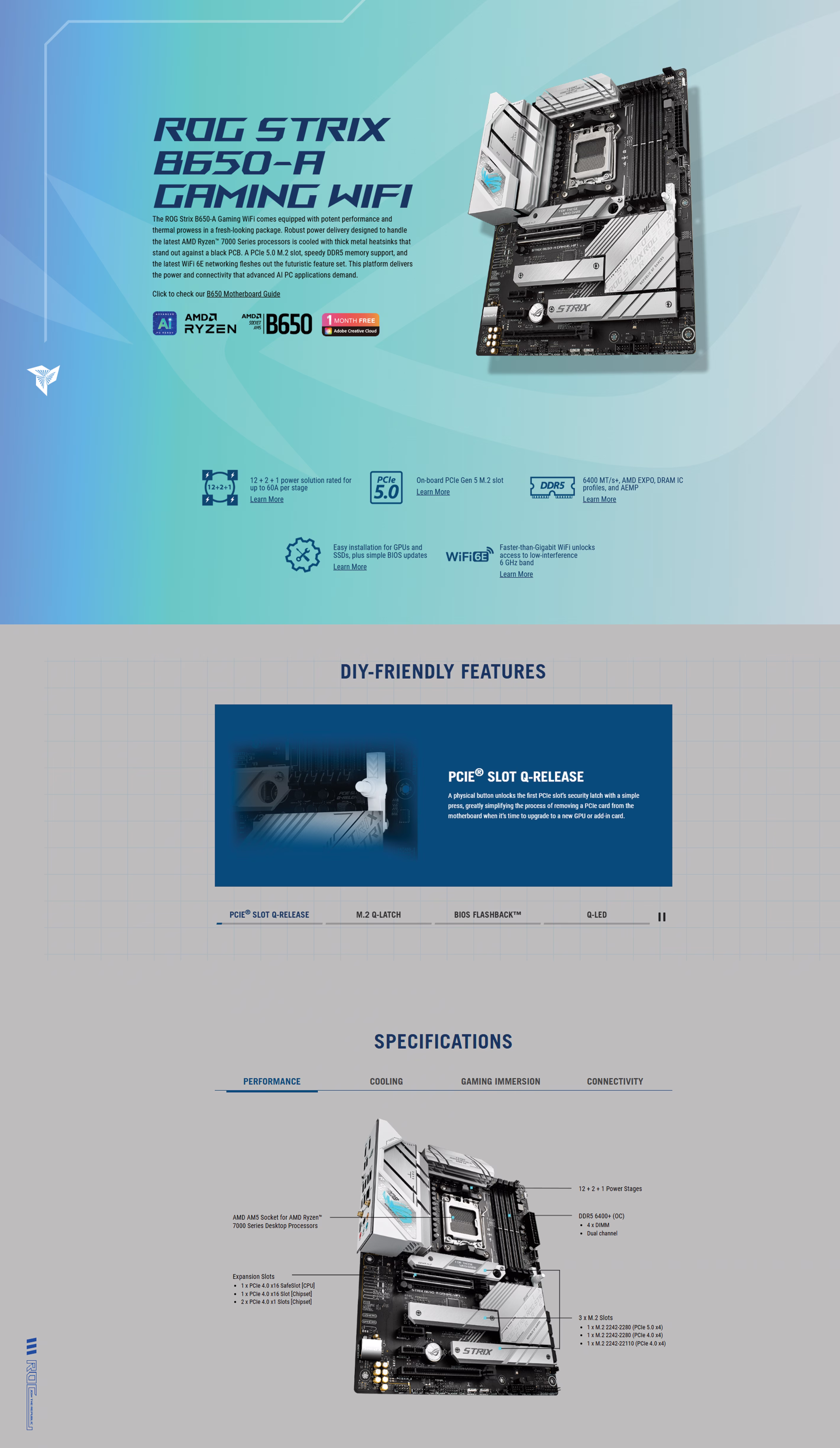 ROG Strix B650-A Gaming WiFi