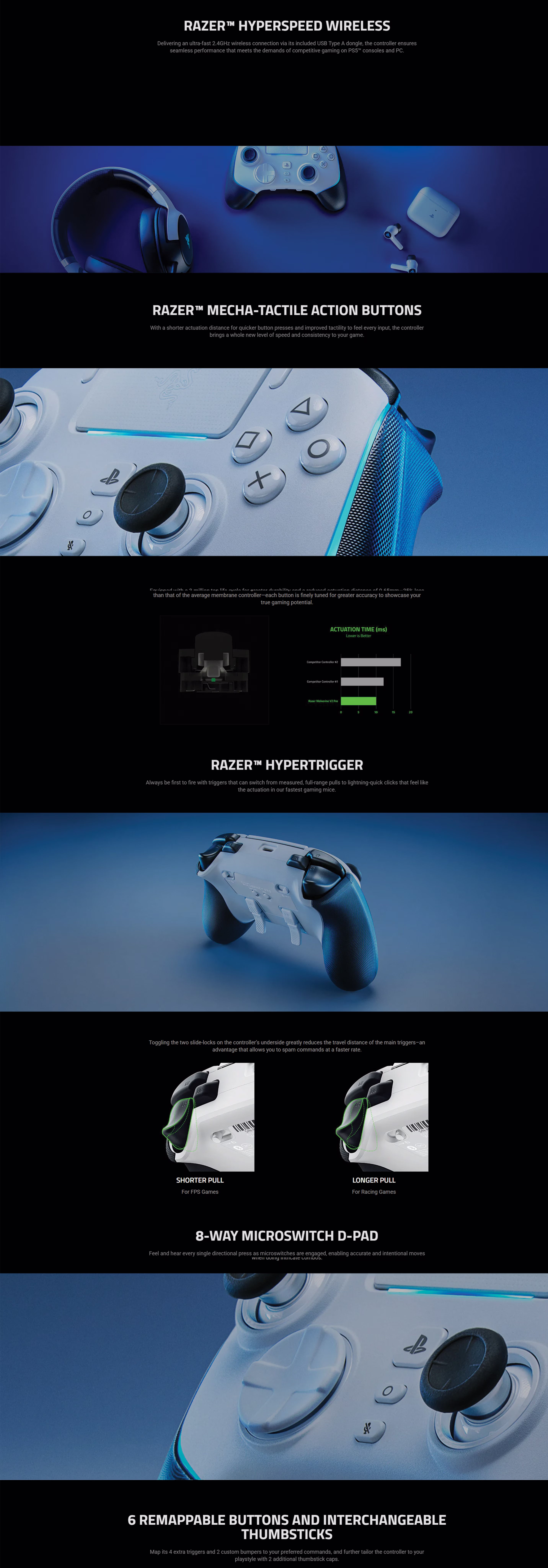 Razer Wolverine V2 Pro wireless gaming controller in black front view showing the offset thumbsticks and illuminated Chroma RGB strips
