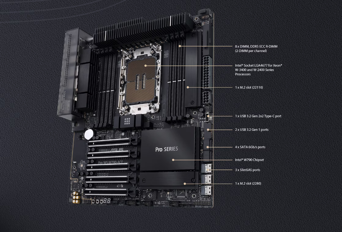 ASUS Pro WS W790-ACE Motherboard product overview image