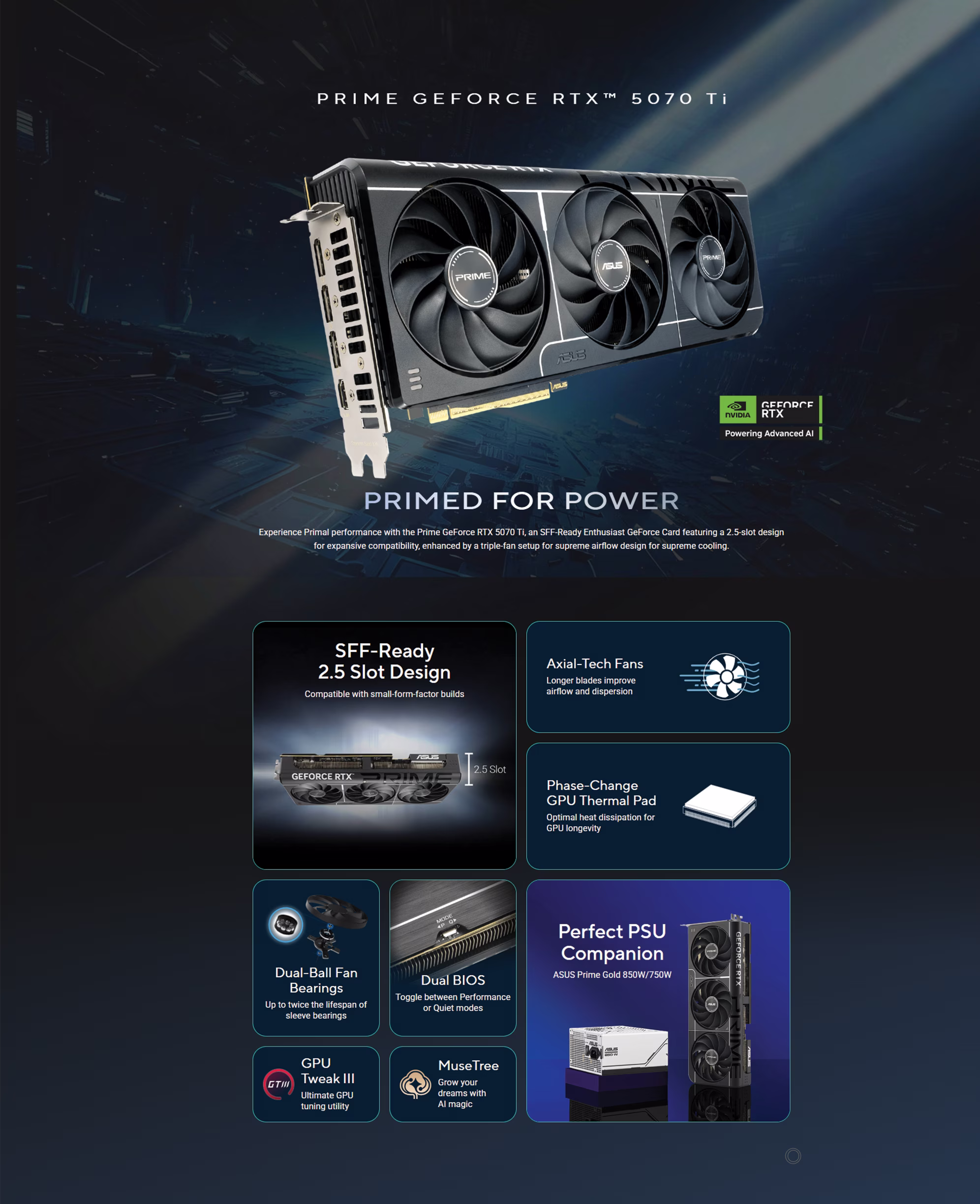 Side view of ASUS Prime RTX 5070 Ti highlighting the 16GB GDDR7 memory capacity