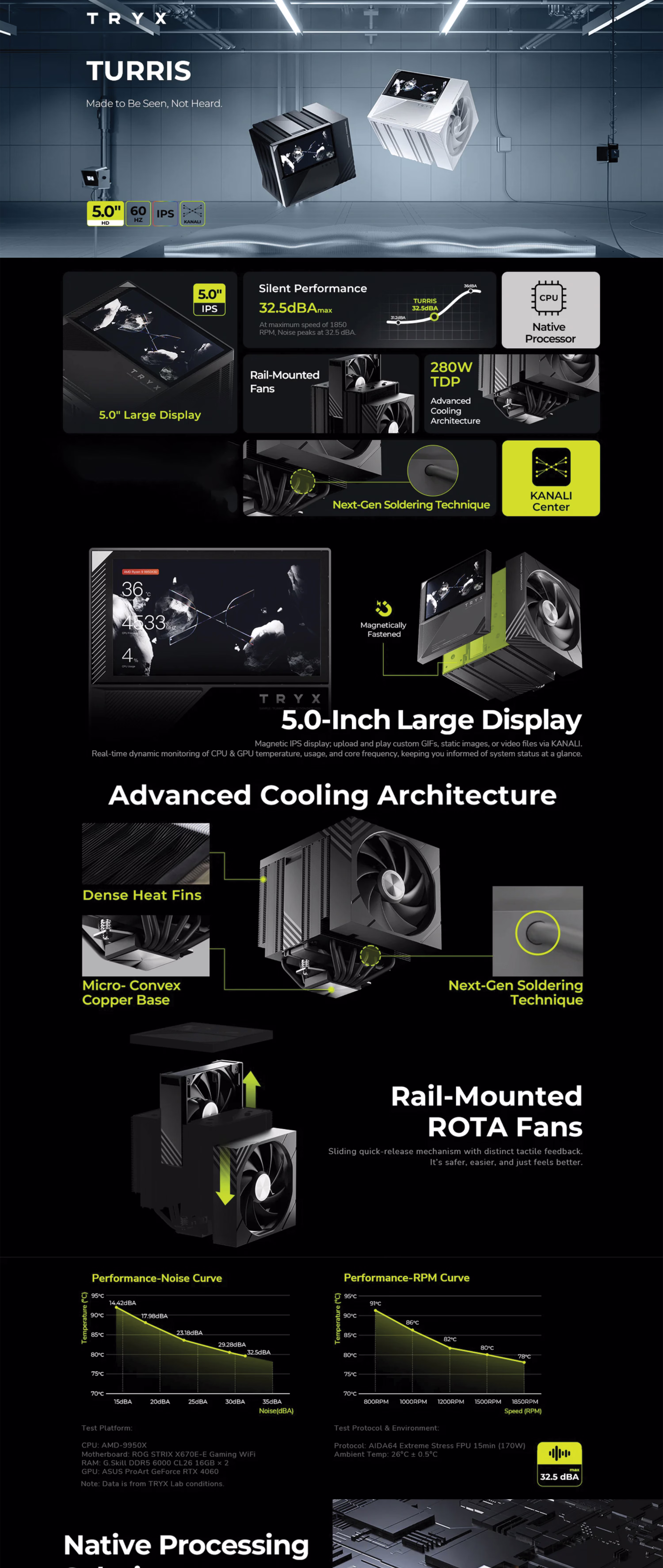 TRYX TURRIS T620N CPU Air Cooler in Black featuring a dual fan heatsink and a massive 5.0 inch digital display.