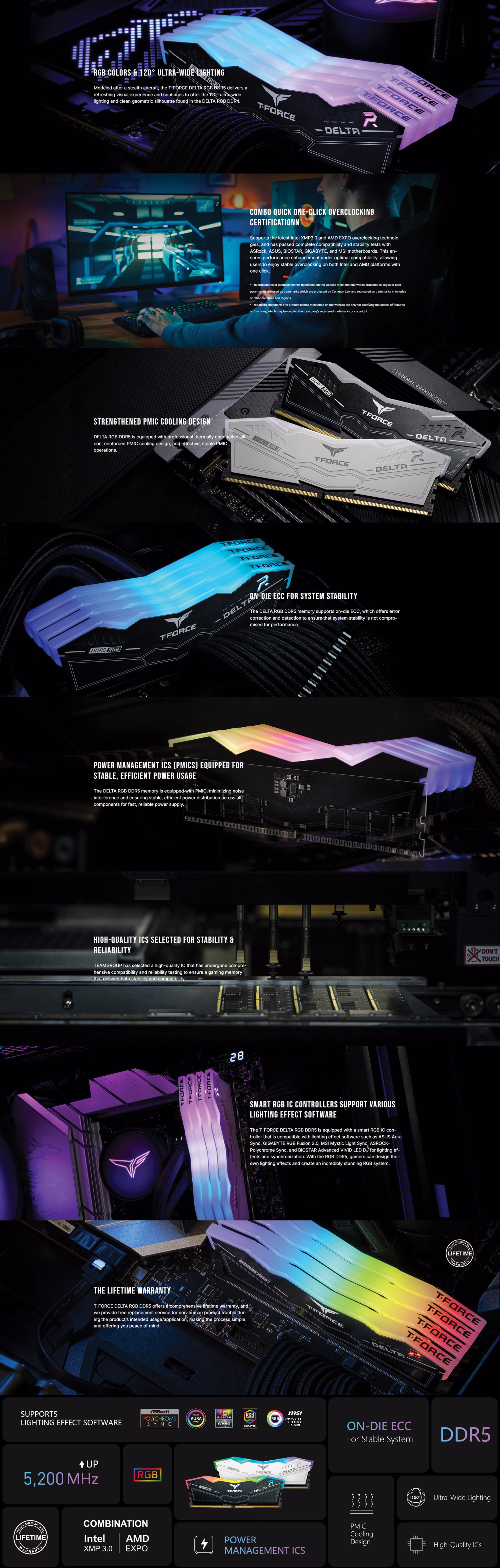 TeamGroup T-Force Delta RGB White 32GB dual-channel DDR5 memory kit, showcasing two 16GB modules with geometric aluminum heat spreaders and 120-degree ultra-wide RGB lighting.