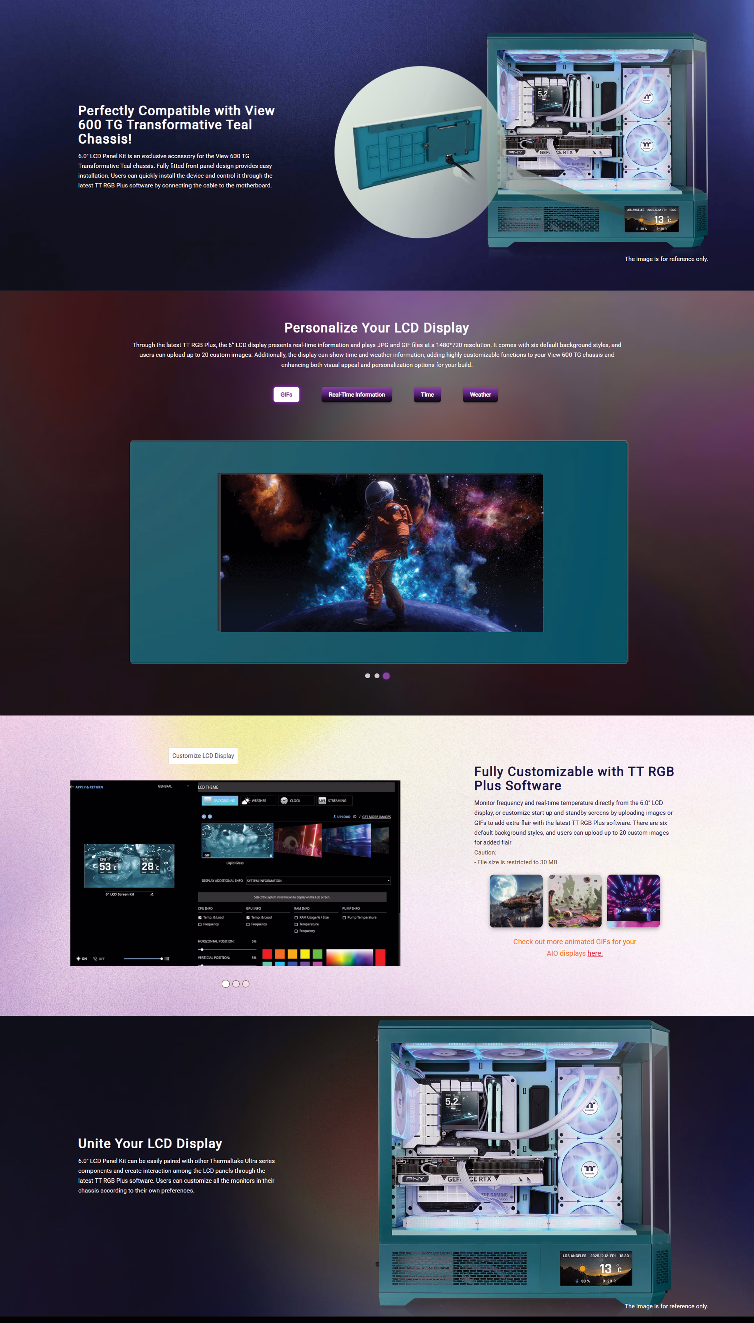 Thermaltake 6.0 inch LCD screen kit in Transformative Teal displaying PC system telemetry.