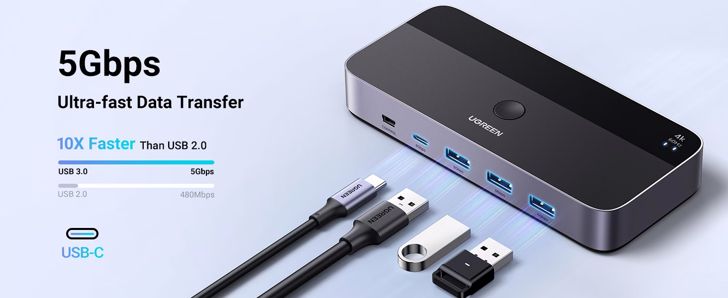 UGREEN HDMI KVM Switch 2 Computers 1 Monitor 4K@60Hz (4)