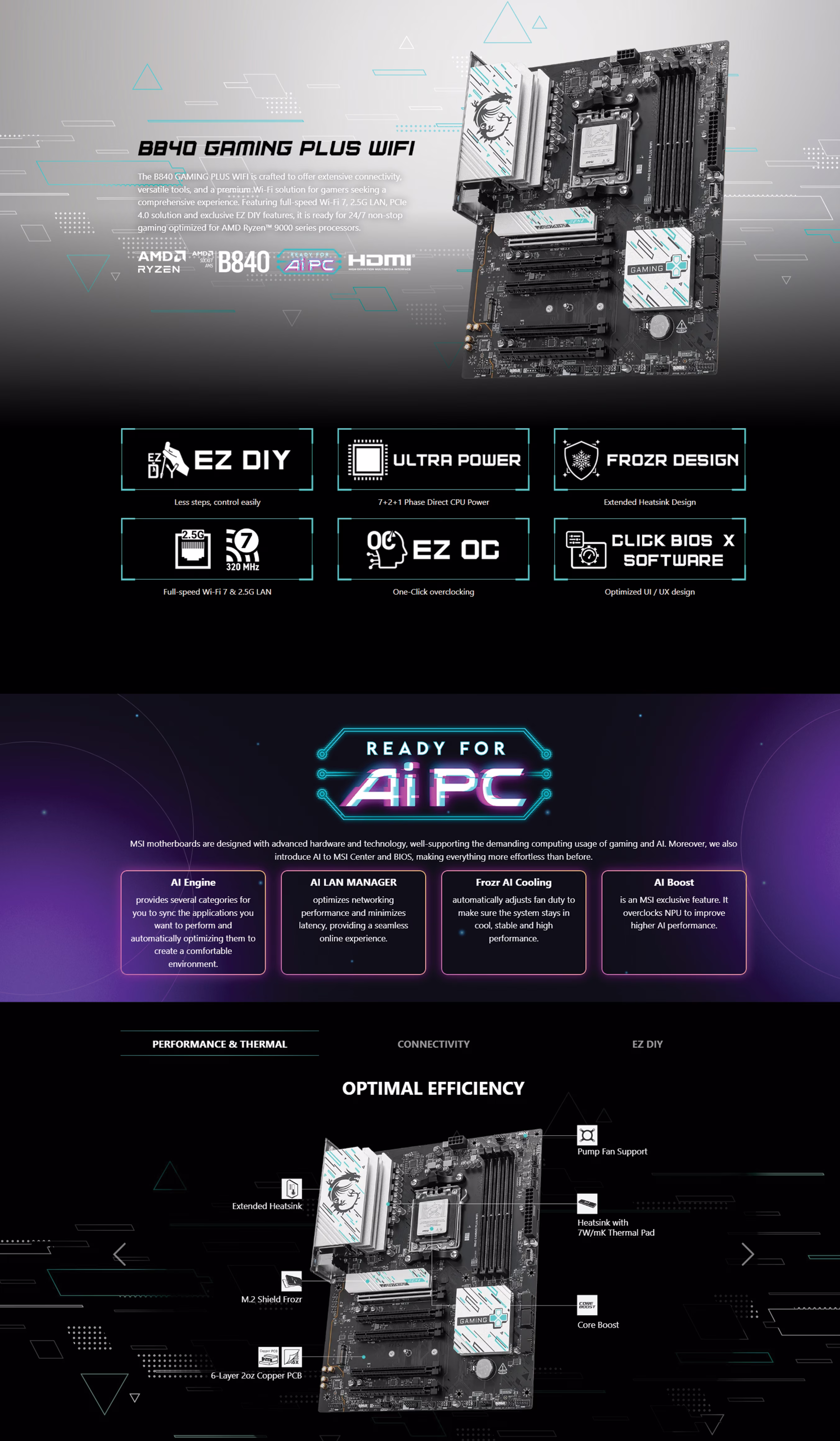 Wide shot of the motherboard highlighting the spacious ATX layout and expansion slots.