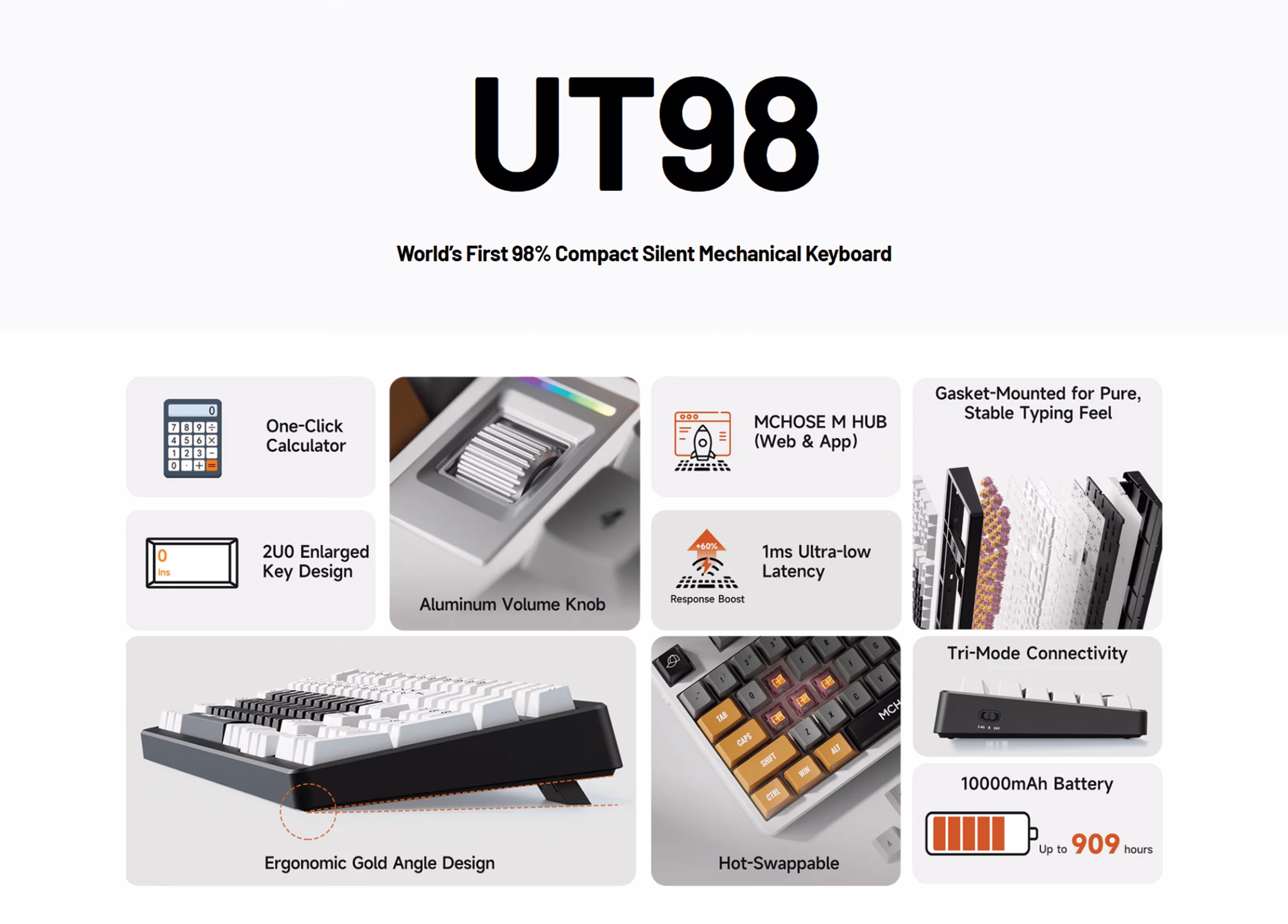MCHOSE x Unbox Therapy UT98
