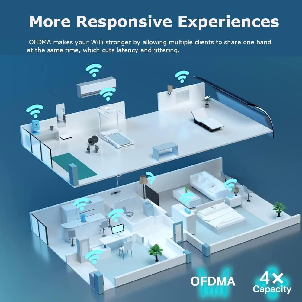 TP-Link Archer AX55 AX3000 Dual Band Gigabit Wi-Fi 6 Router, 2402Mbps 5 GHz, 574Mbps 2.4 GHz, 802.11ax, 160MHZ Bandwidth, Dual Band, OFDMA, MU-MIMO, Works with Alexa, Black | Archer AX55 thumbnail 3