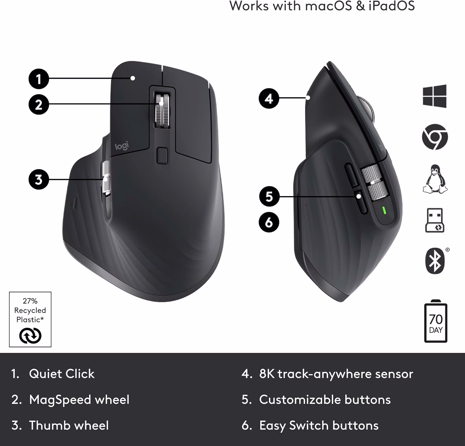 Logitech MX Master 3S Wireless Mouse, 8K DPI Track-on-Glass, Quiet Clicks, Graphite Bluetooth Edition | 910-007501 thumbnail 2