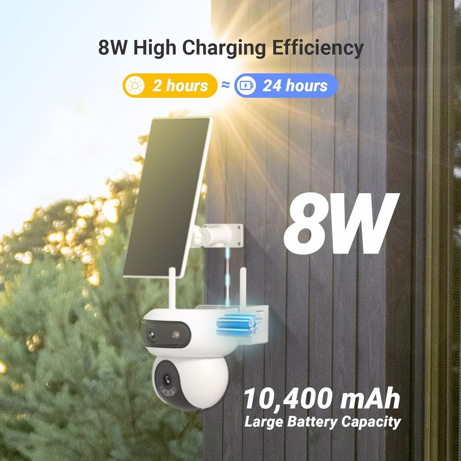 EZVIZ HB90x Dual 4G Kit Dual Lens Outdoor Security Camera, 8W Solar Panel 4MP+4MP 360 Wireless Wifi Surveillance Camera on 10400mAh Motorized Dual Lens Battery, Always-on Mode, Person/Vehicle Detection, Auto Tracking | CS-HB90X(4MP+4MP) thumbnail 6