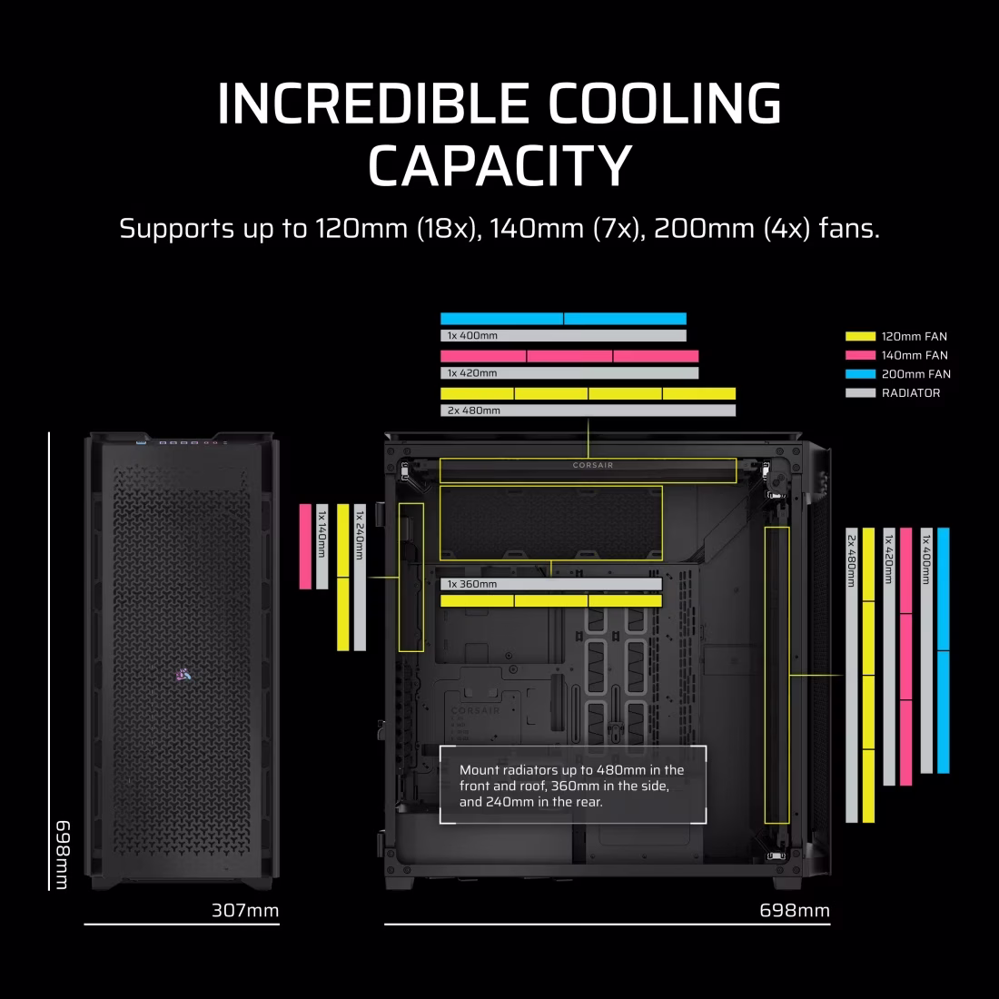 CORSAIR iCUE LINK 9000D RGB AIRFLOW Super Full-Tower PC Case, Up To 18x120mm Fans And 480mm Radiators, High-airflow, 4xUSB 3.2 Type-A, 2xUSB 3.2 Type-C, Audio Out, Black | CC-9011273-WW image
