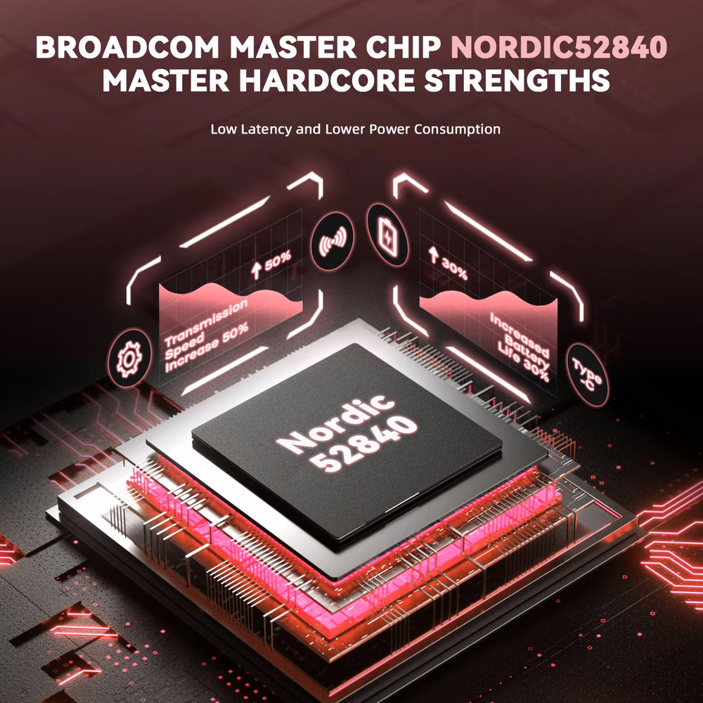 ATTACK SHARK G3 Pro Wireless Gaming Mouse with Charging Dock, 59g Ultra-Lightweight, 25,000 DPI PAW3311 Sensor, & 100M Omron Switches, Berry Red | G3 Pro thumbnail 2