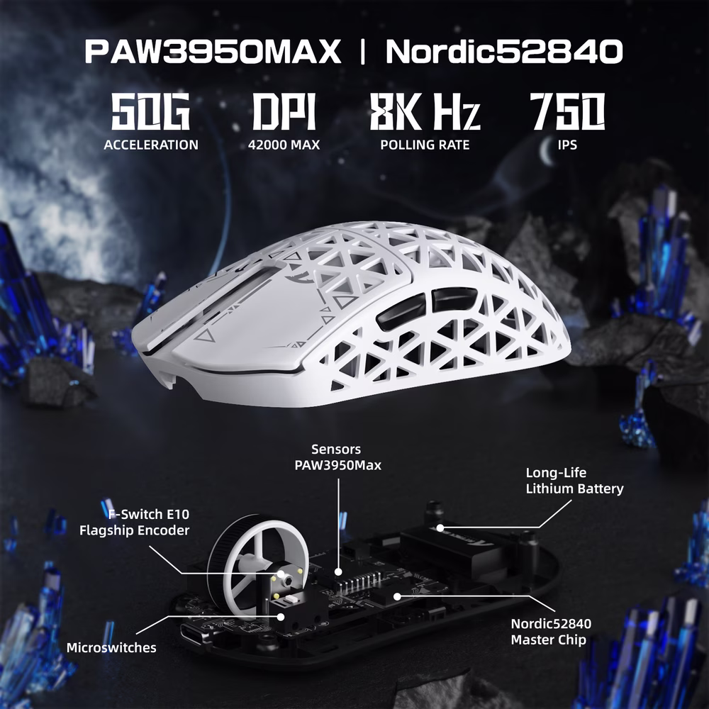 ATTACK SHARK R5 Ultra Carbon Fiber Wireless Gaming Mouse, 39g World-Class Superlight, 8K Polling, 42,000 DPI PAW3950MAX Sensor, White | R5 Ultra thumbnail 4