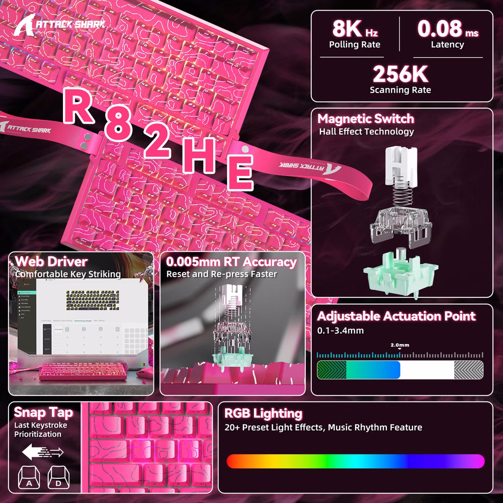 ATTACK SHARK R82 HE Magnetic Switch Gaming Keyboard, 75% Wired, 8KHz Polling, 0.005mm Rapid Trigger Accuracy, & Snap Tap Support, Pink Contours | R82 HE thumbnail 5