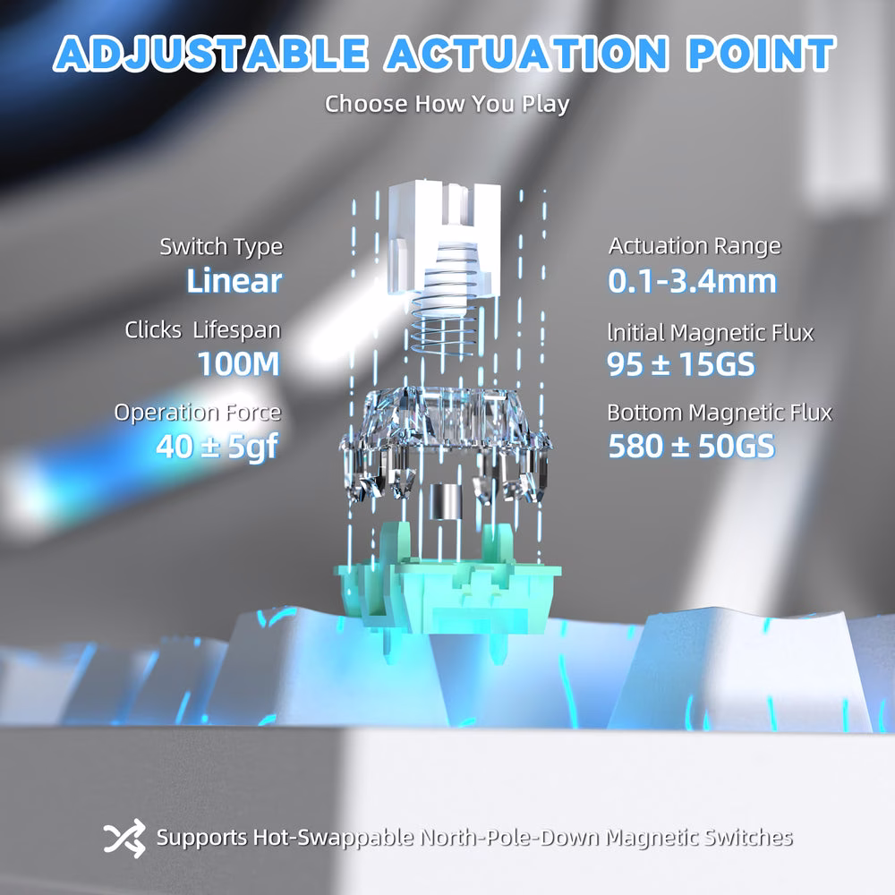 ATTACK SHARK R82 HE Magnetic Switch Gaming Keyboard, 75% Wired, 8KHz Polling, 0.005mm Rapid Trigger Accuracy, & Snap Tap Support, White Contours | R82 HE thumbnail 7