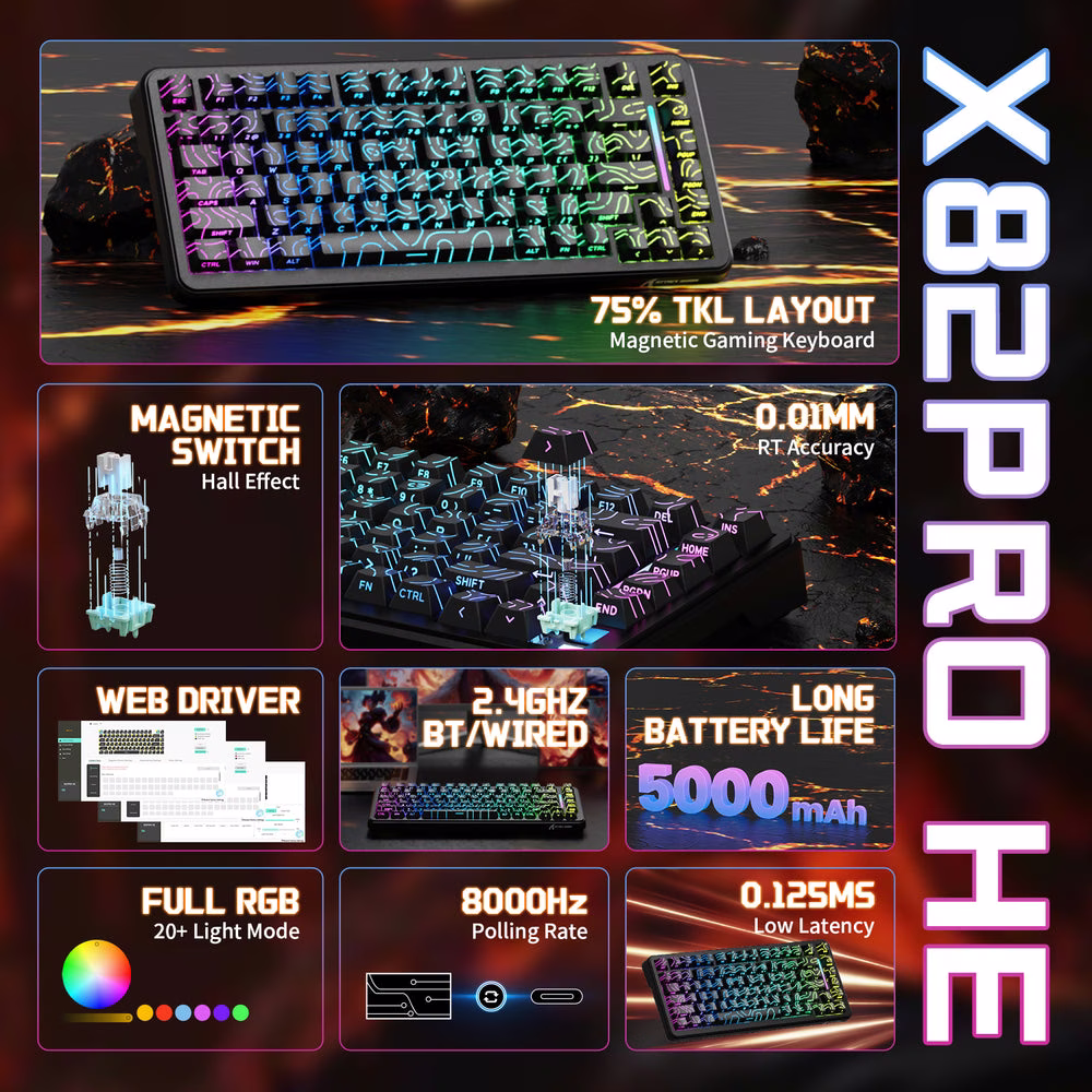 ATTACK SHARK X82 PRO HE Wireless Magnetic Gaming Keyboard, 75% Tri-Mode, 8KHz Polling, 0.01mm Rapid Trigger, & Comic Keycaps, Black Contours | X82 PRO HE thumbnail 3
