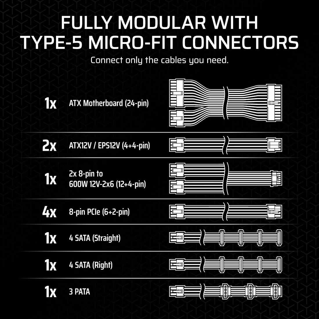CORSAIR SF1000 80 PLUS Platinum SFX Power Supply, 1000W Fully Modular, ATX 3.1 & PCIe 5.1 Ready, Type-5 Cables, Black | CP-9020257-UK thumbnail 9
