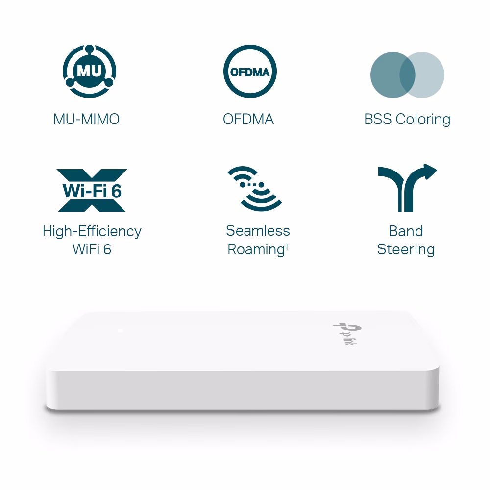 TP-Link Omada EAP615-Wall AX1800 WiFi 6 Wall Plate Access Point, Gigabit Ports, PoE Pass-Through, Cloud Managed thumbnail 5