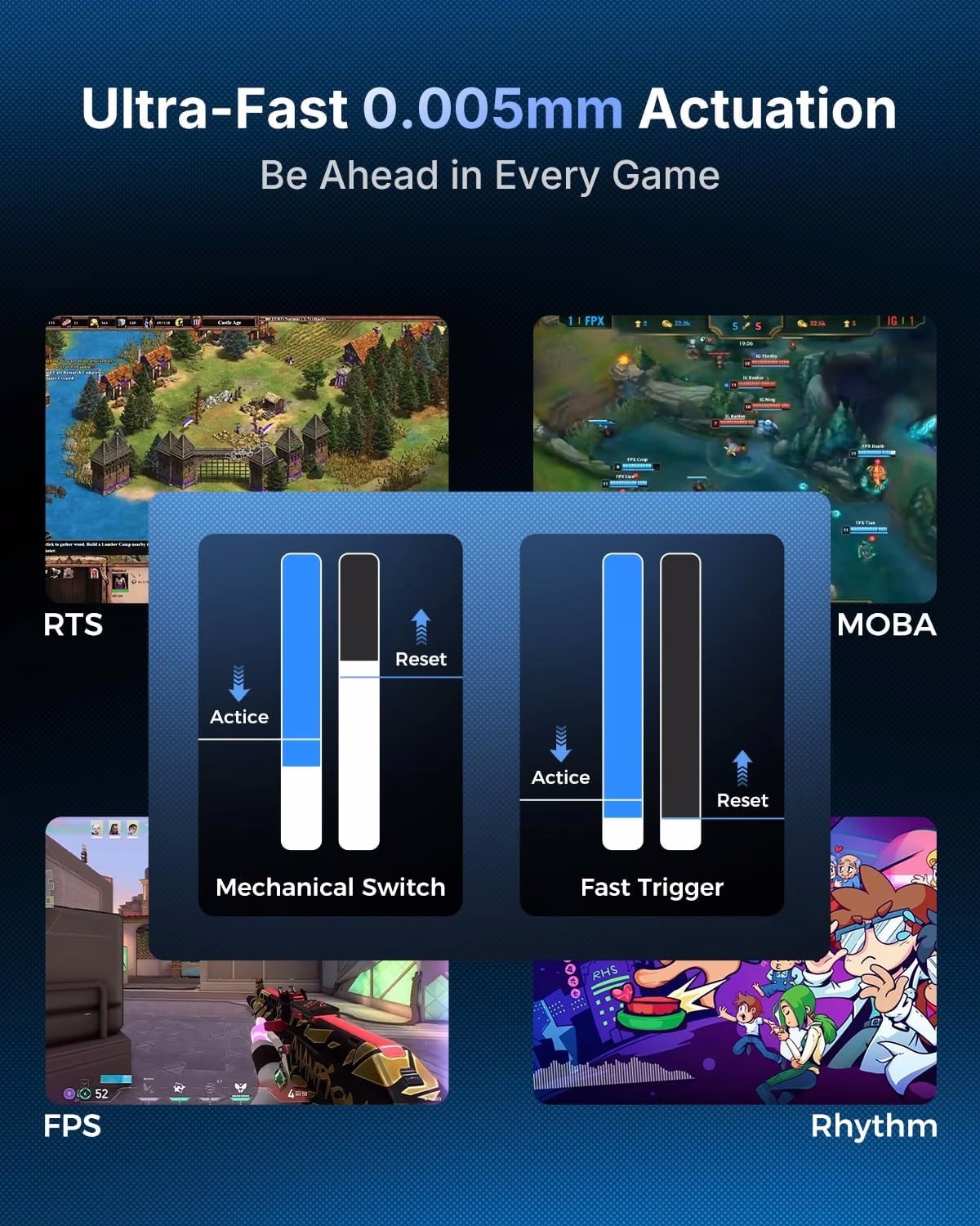 GravaStar Mercury V75 HE Keyboard, Wired USB-C, RGB Backlit, 75% Hall-Effect Magnetic Switch, 8000Hz Polling, Semi-Aluminum Chassis, Stealth Black | V75 HE thumbnail 8