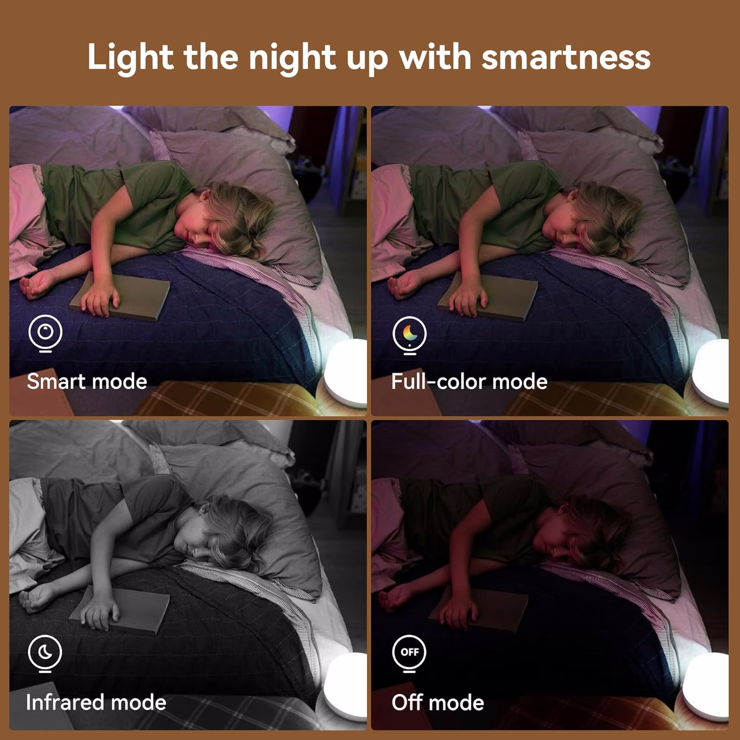 IMOU  IPC-S20EP-6M0S Ranger 2 Dual Smart Indoor Camera, Double Lens 360° Protection, 3+3MP (6MP), Dual-Band Wi-Fi 6, One-Touch Call, AI Human & Pet Detection thumbnail 5