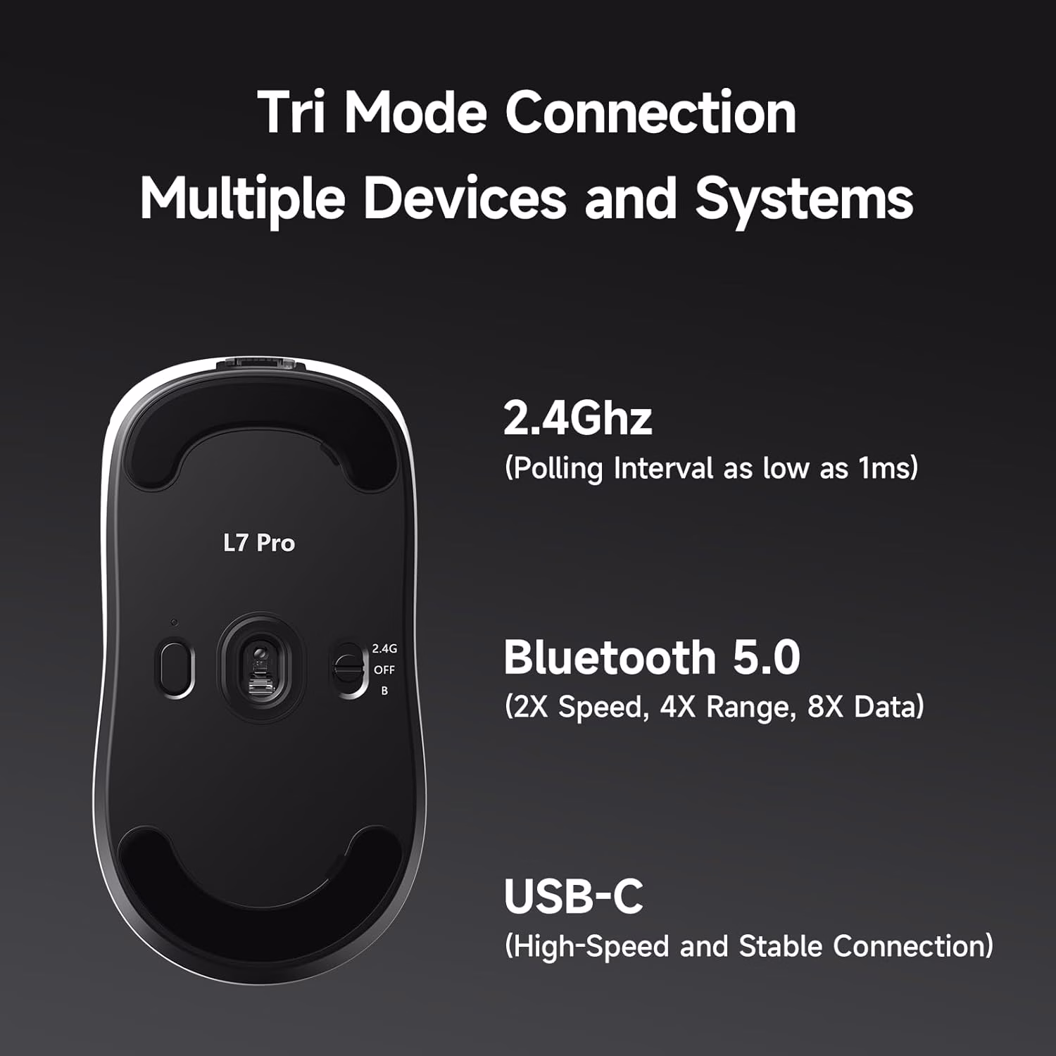 MCHOSE L7 Pro+ Ultra-Lightweight Wireless Gaming Mouse, 8K Polling Rate, 26K DPI PAW3395 Sensor, & Magnetic Charging Dock, White | MC-L7-12 thumbnail 4