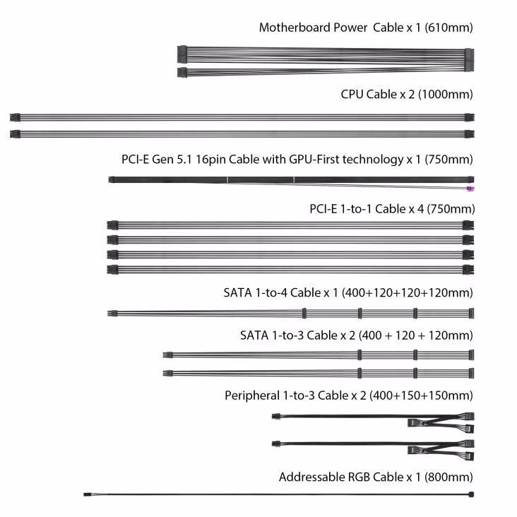 ASUS ROG Thor 1000W Platinum III  ATX 3.1 Power Supply, 80Plus Platinum, Active PFC, Black | 90YE00V3-B0NA00 thumbnail 12