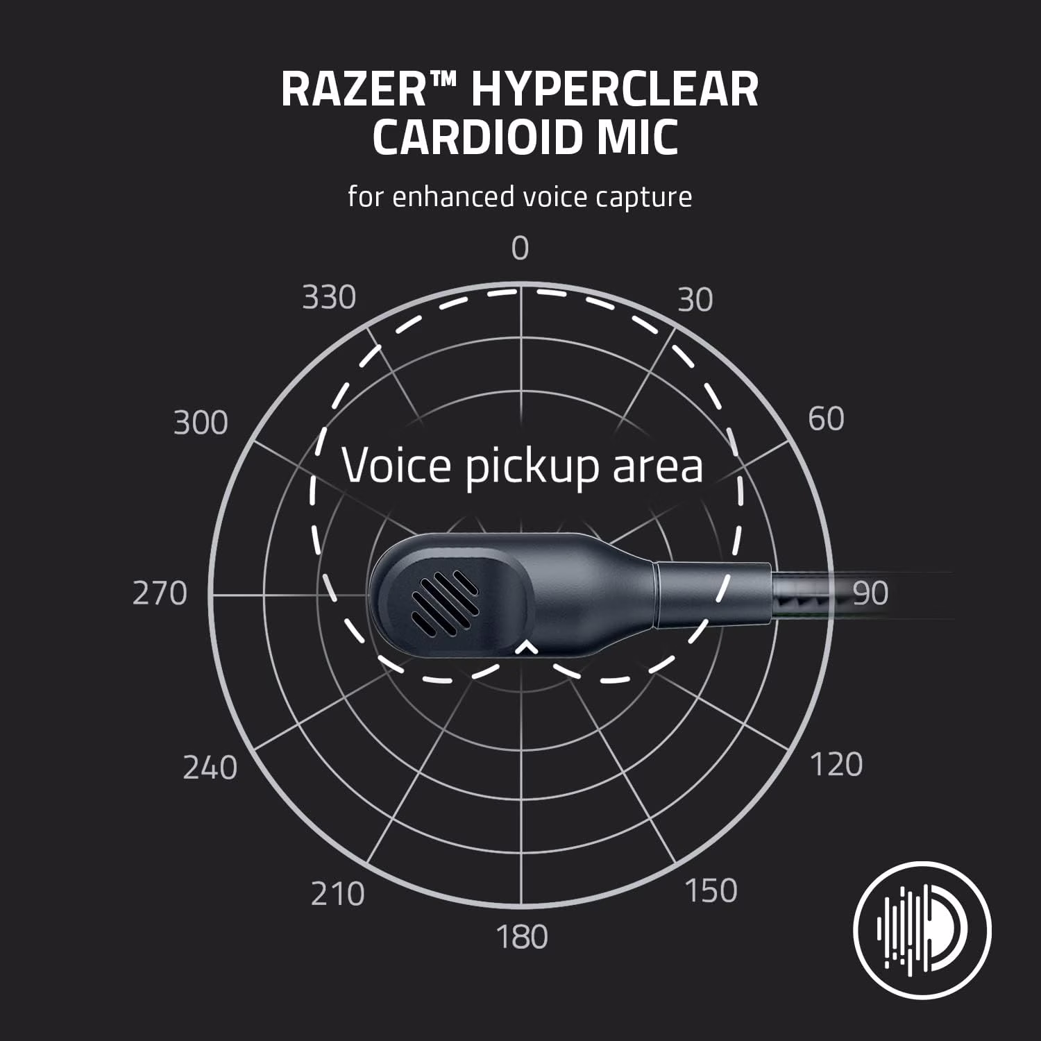 Razer BlackShark V2 X Special White Edition Gaming Headset, 7.1 Surround Sound, Triforce 50mm Drivers, HyperClear Cardioid Mic, PC, PS5, Xbox, Switch | RZ04-03241700-R3M1 thumbnail 10