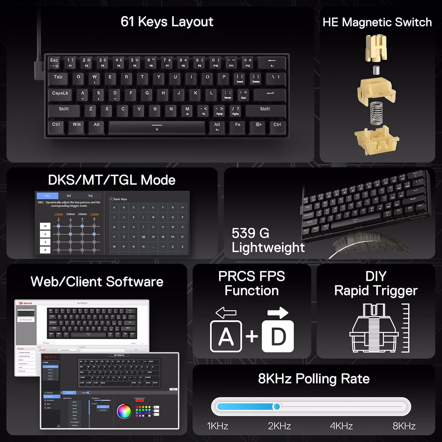 Redragon K617 HE Rapid Trigger 60% Magnetic Gaming Keyboard, 61 Keys, Hall Effect Switches, Ultra-Compact Wired Mechanical Keyboard | K617-RGB-M thumbnail 3