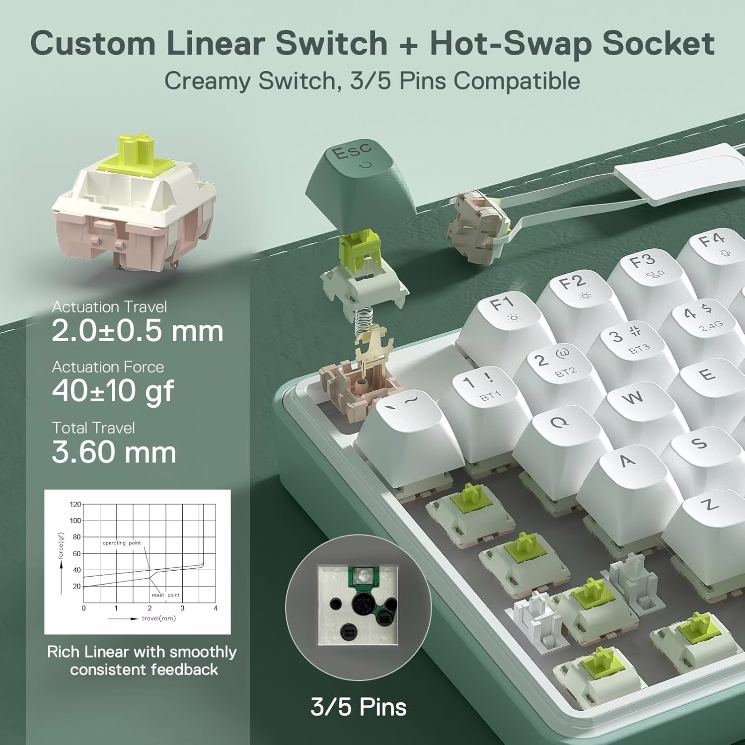 Redragon K761 Wireless Gasket Mechanical Keyboard – 104 Keys with 1.14" TFT Smart Display, Volume Knob, 5-Layer Noise Dampening, & Custom Linear Switches | thumbnail 4