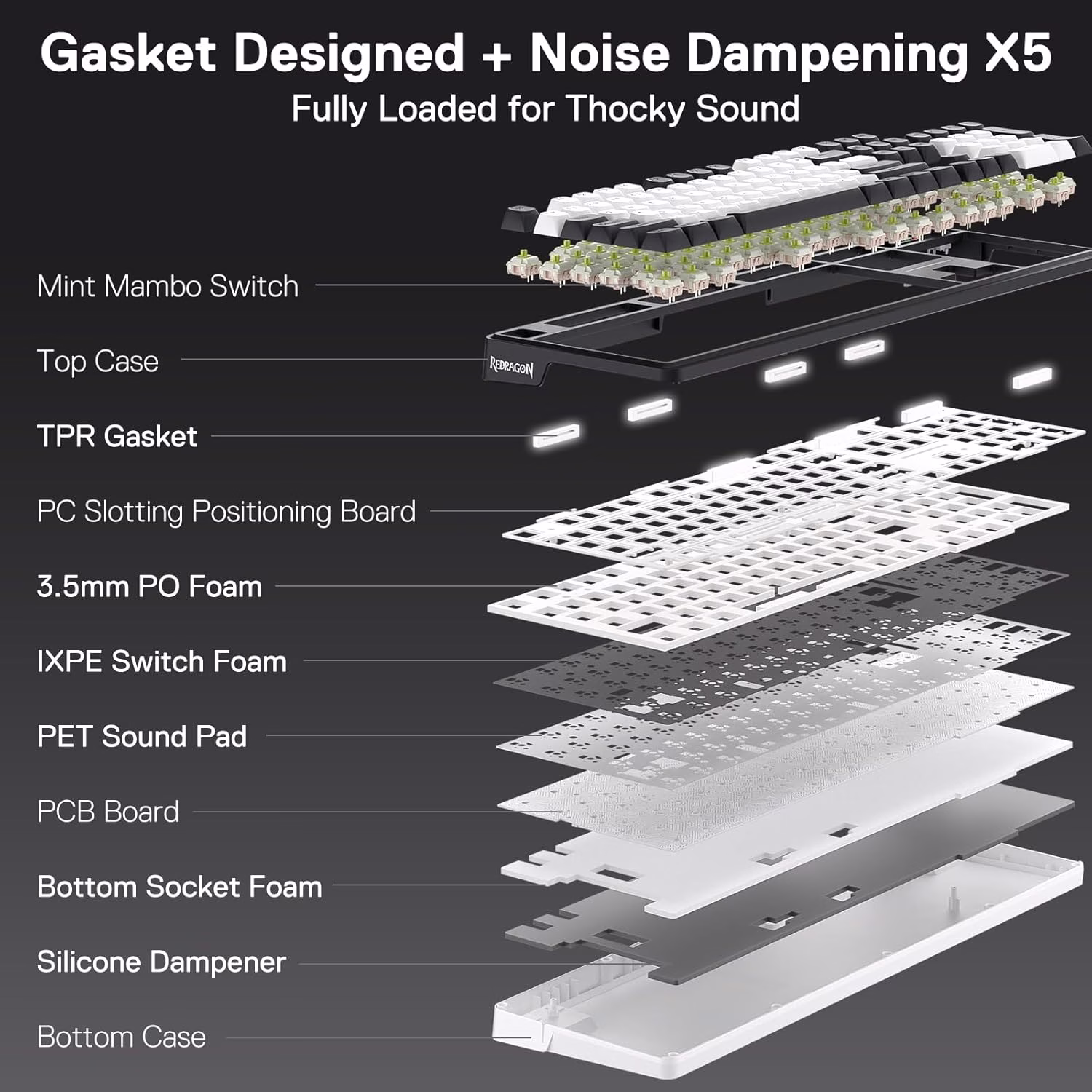 Redragon K762 Wireless Gasket Gaming Keyboard – 104-Key Full Layout, 1.14’’ TFT Hype Screen & Knob, Mint Mambo Linear Switches, 5-Layer Noise Dampening | K762WB-RGB-PRO thumbnail 6