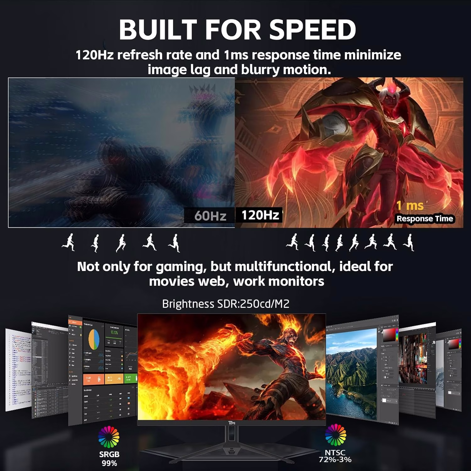 Twisted Mind ECO SERIES 24??? Gaming Monitor, 120hz, 1MS, FHD, HDMI 2.1 & DP 1.4 | TM24FHD120IPS thumbnail 3