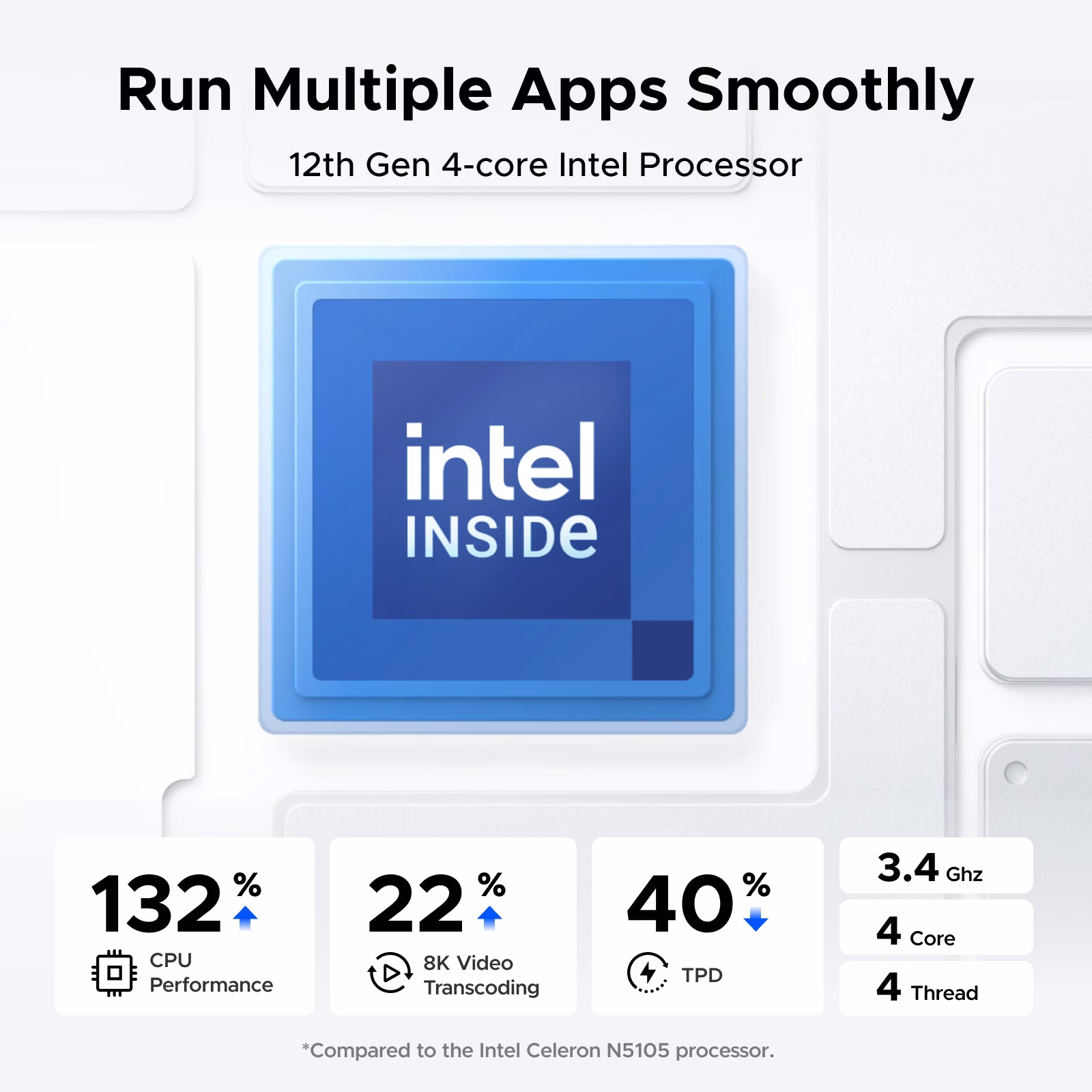 UGREEN NASync DXP2800 2-Bay NAS, Intel N100 Quad-Core, 8GB DDR5 RAM, 2.5GbE LAN, Dual M.2 NVMe Slots, 4K HDMI, Diskless Home Cloud Storage thumbnail 6