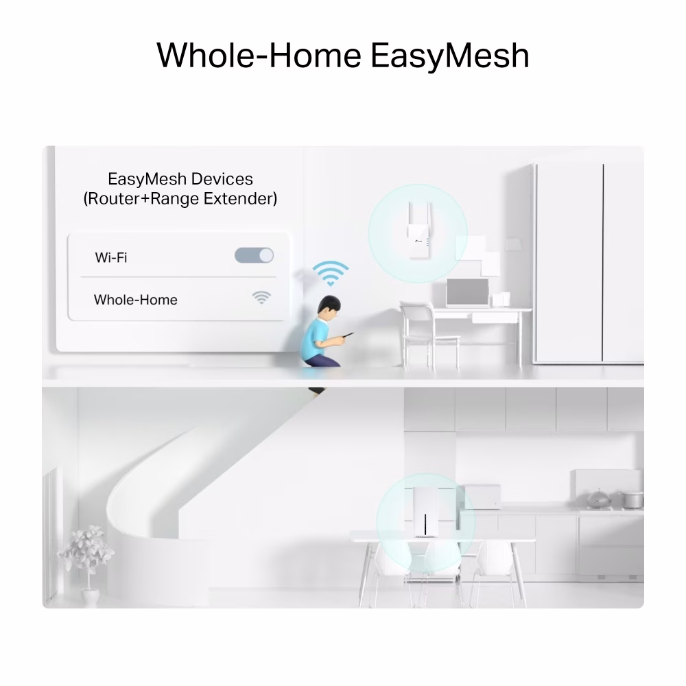 tp-link Archer NX500 5G AX3000 Wireless Dual-Band Gigabit Router thumbnail 4