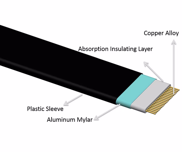 ThermalTake Premium PCI-E 4.0 Extender 300mm with 90 degree adapter, Thermoplastic, PCB EM-888, Polyethylene(PE), Copper Alloy, Aluminum foil Mylar, Black | AC-058-CO1OTN-C2 thumbnail 6