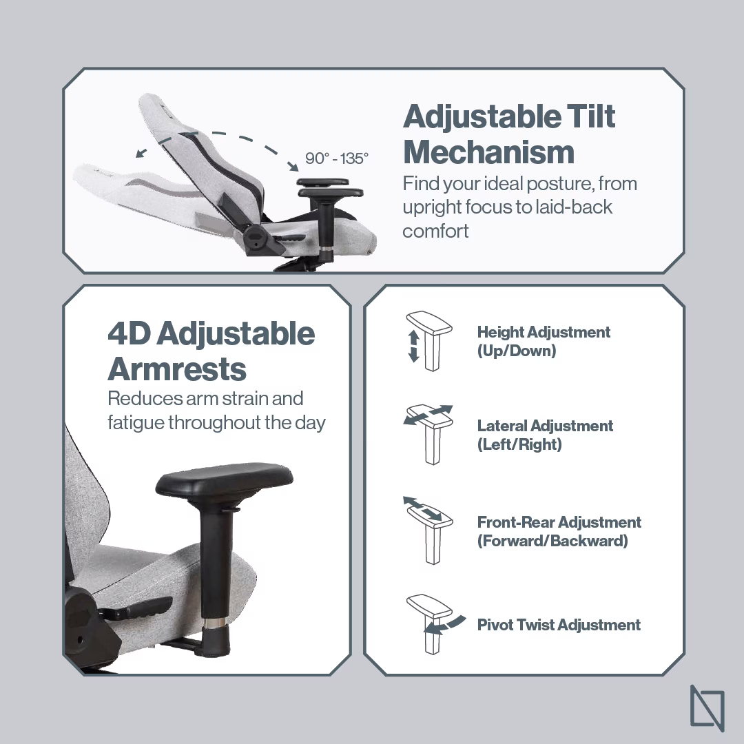 NAVO APEX CORE Gaming Chair, Breathable and Comfortable SoftKnit Fabric, Backrest Recline: 90-135??, Ideal For Gamers, Office Workers | GREY thumbnail 4