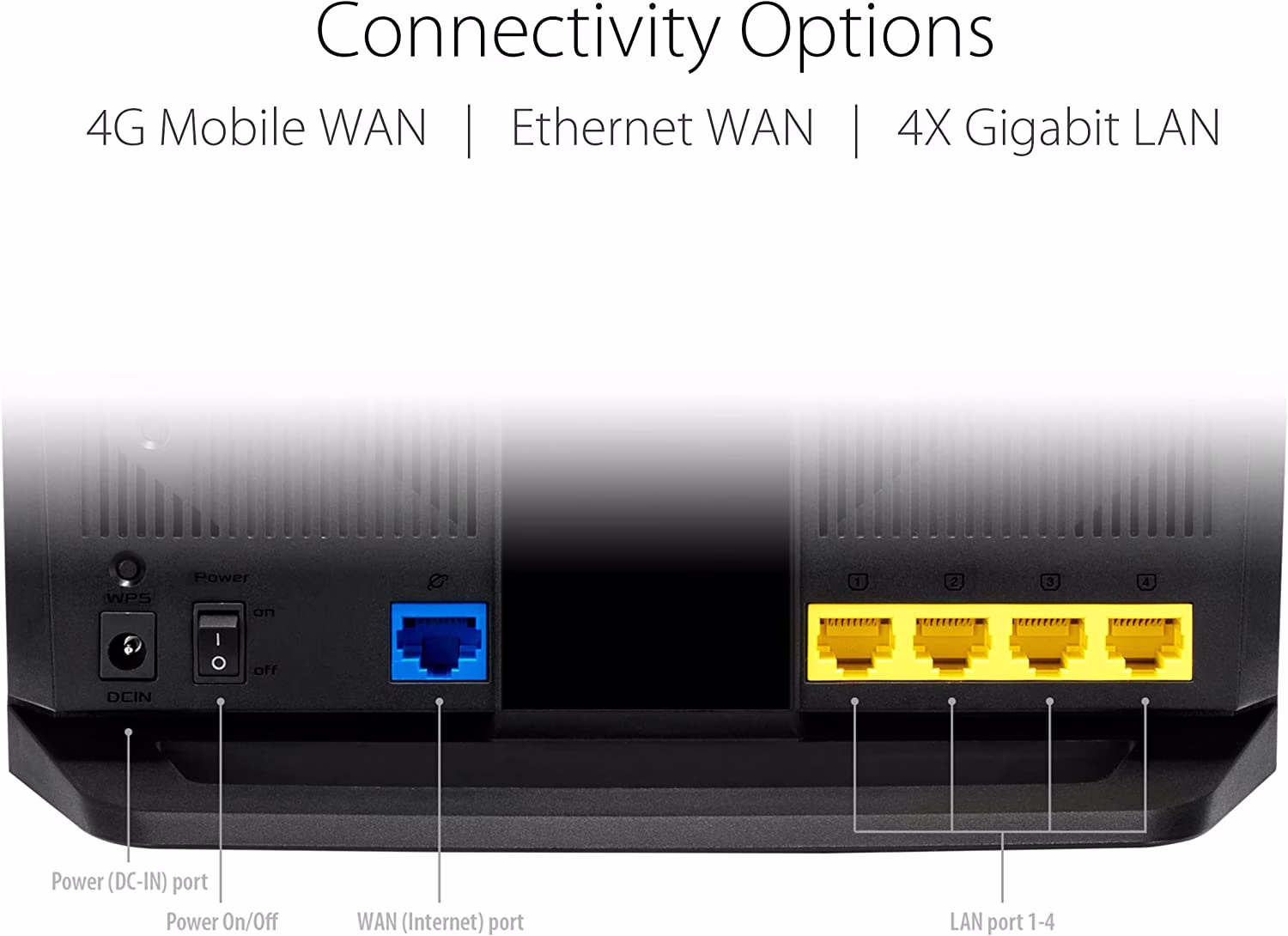 ASUS 4G-Ax56 Cat.6 300Mbps Dual-Band Wifi 6 Ax1800 Lte Router - Captive Portal,Aiprotection Classic Network Security,Parental Controls - Black, 90Ig06G0-Mo3110??? thumbnail 4