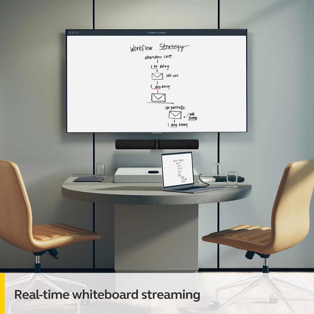 Jabra 8200-237 PanaCast 50 Panoramic 4K Video Bar - Conference Camera for Small & Medium Rooms with 180 Degree Field of View & 8 Microphones - UK Power Supply - Black thumbnail 9