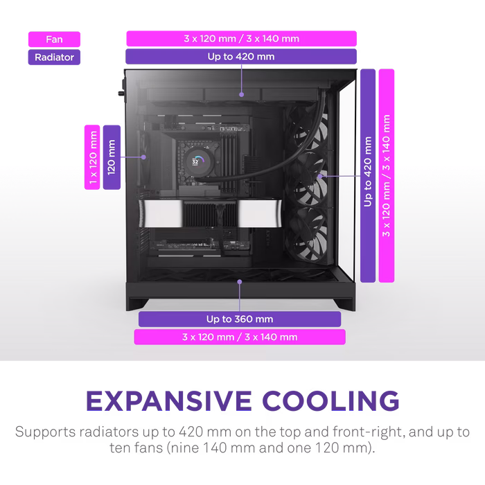 NZXT H9 Flow Large Dual-Chamber Mid-Tower ATX Airflow Case (2025), Panoramic View, Back-Connect Motherboard Compatible, Radiator Upto 420mm, Pre-Installed Fans 1x F140Q (CV), 1x F120Q (CV), Black | CM-H92FB-01 thumbnail 6