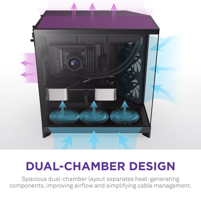 NZXT H9 Flow Large Dual-Chamber Mid-Tower ATX Airflow Case (2025), Panoramic View, Back-Connect Motherboard Compatible, Radiator Upto 420mm, Pre-Installed Fans 1x F140Q (CV), 1x F120Q (CV), Black | CM-H92FB-01 thumbnail 3