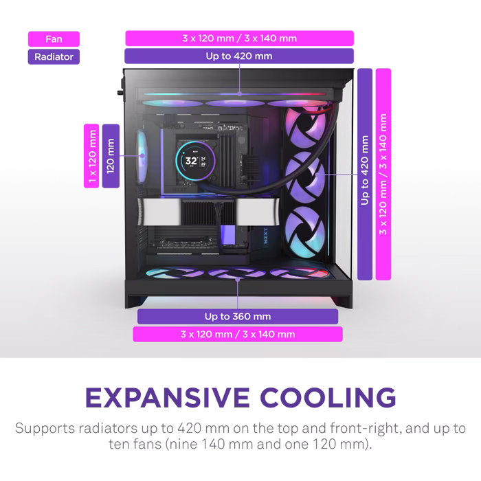NZXT H9 Flow RGB+ (2025) – Large Dual-Chamber ATX Mid-Tower Airflow PC Case – Includes 7 RGB Fans (6 x 140mm, 1 x 120mm) & Control Hub – 420mm Radiator Support – Back-Connect Ready – Black | CM-H92FB-P1 thumbnail 5