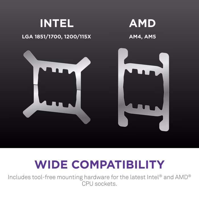 NZXT Kraken Elite 420 RGB 420mm AIO Liquid Cooler with 2.72" IPS LCD & RGB, NZXT Turbine Pump, 1,200 - 2,800 ?? 300 RPM Motor Speed, 3.2 mm H2O Static Pressure per fan, White | RL-KR42E-W2 thumbnail 8