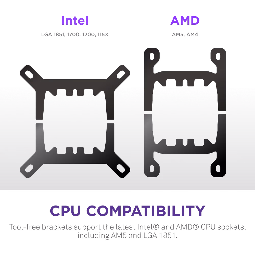 NZXT Kraken Plus 240 RGB, 240mm RGB AIO Liquid Cooler with 1.54" LCD | RL-KR240-B2 thumbnail 4