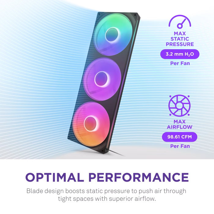 NZXT F420 RGB Core 420 mm Single-Frame RGB Case Fan, Fluid Dynamic Bearings, PWM Control, 500 - 2,000 ?? 200 RPM per fan, 98.61 CFM Airflow Per Fan, 3.2 mm H2O per fan Static Pressure, 4-pin PWM Fan Splitter Cable, Black | RF-U42HF-B1 thumbnail 5