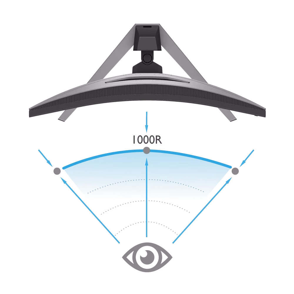 BenQ Mobiuz EX2710R 27'' 2K QHD 1000R Curved Monitor, 165Hz Refresh Rate, 1ms Response Time, 16:9 Aspect Ratio, HDRi, Dual Speakers + Subwoofer, AMD FreeSync, Tilt Adjustable Stand, HDMI, DP | EX2710R thumbnail 6