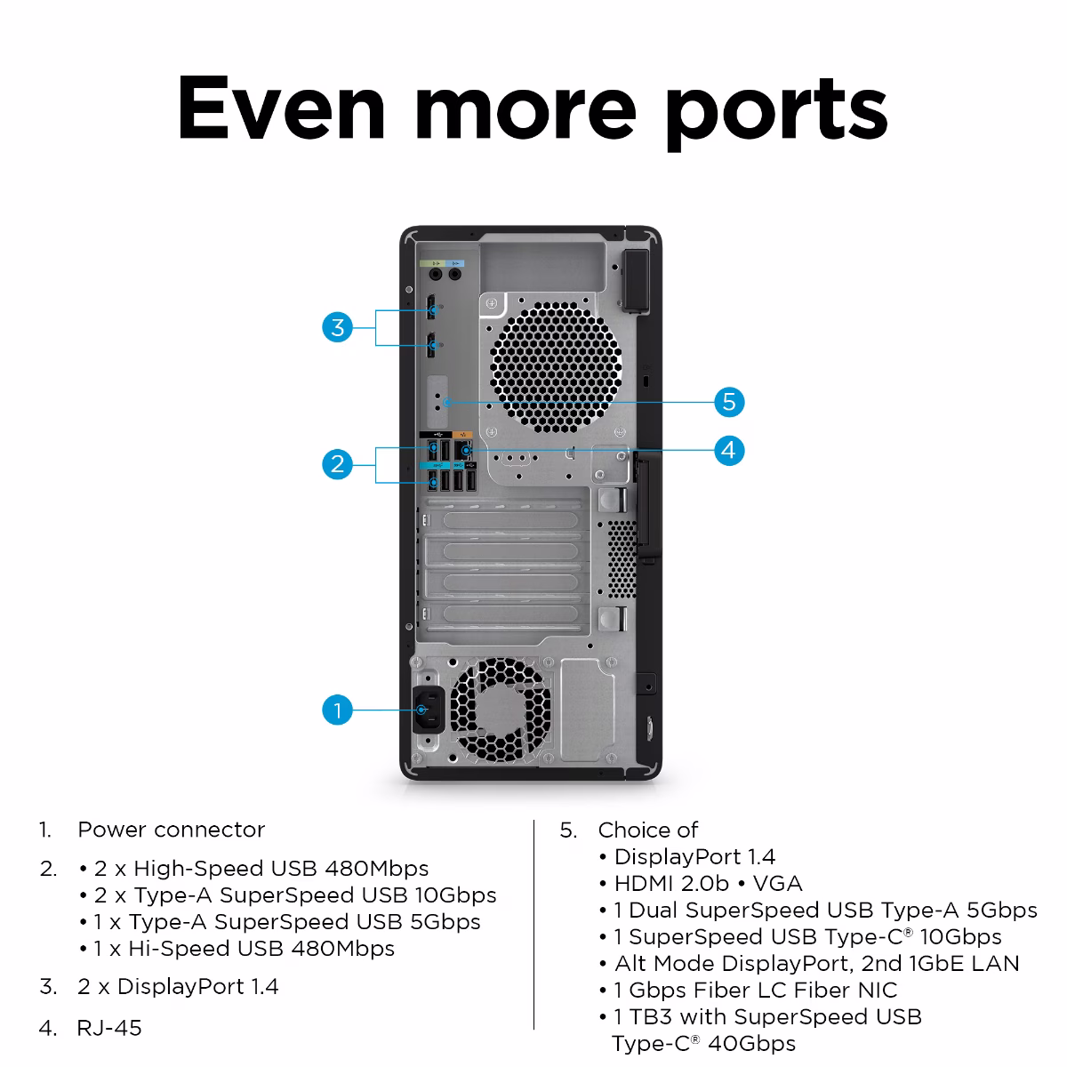 HP Z2 G9 Tower Workstation Desktop Computer, Intel Core i7-14700K Processor, 16GB Ram, PNY NVIDA A400 4GB Graphics,  1TB SSD, Keyboard and Mouse, W11 Pro, 3 Year Warranty, No Included ODD thumbnail 5