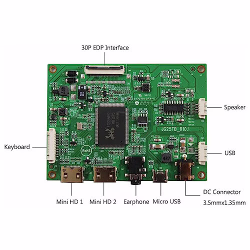 Hyte LCD DIY Kit, 1920 x 515 resolution, 45% NTSC Color Gamut, 2.9W Power Usage, Hyte Display Kit | NV126B5M – Buy Online