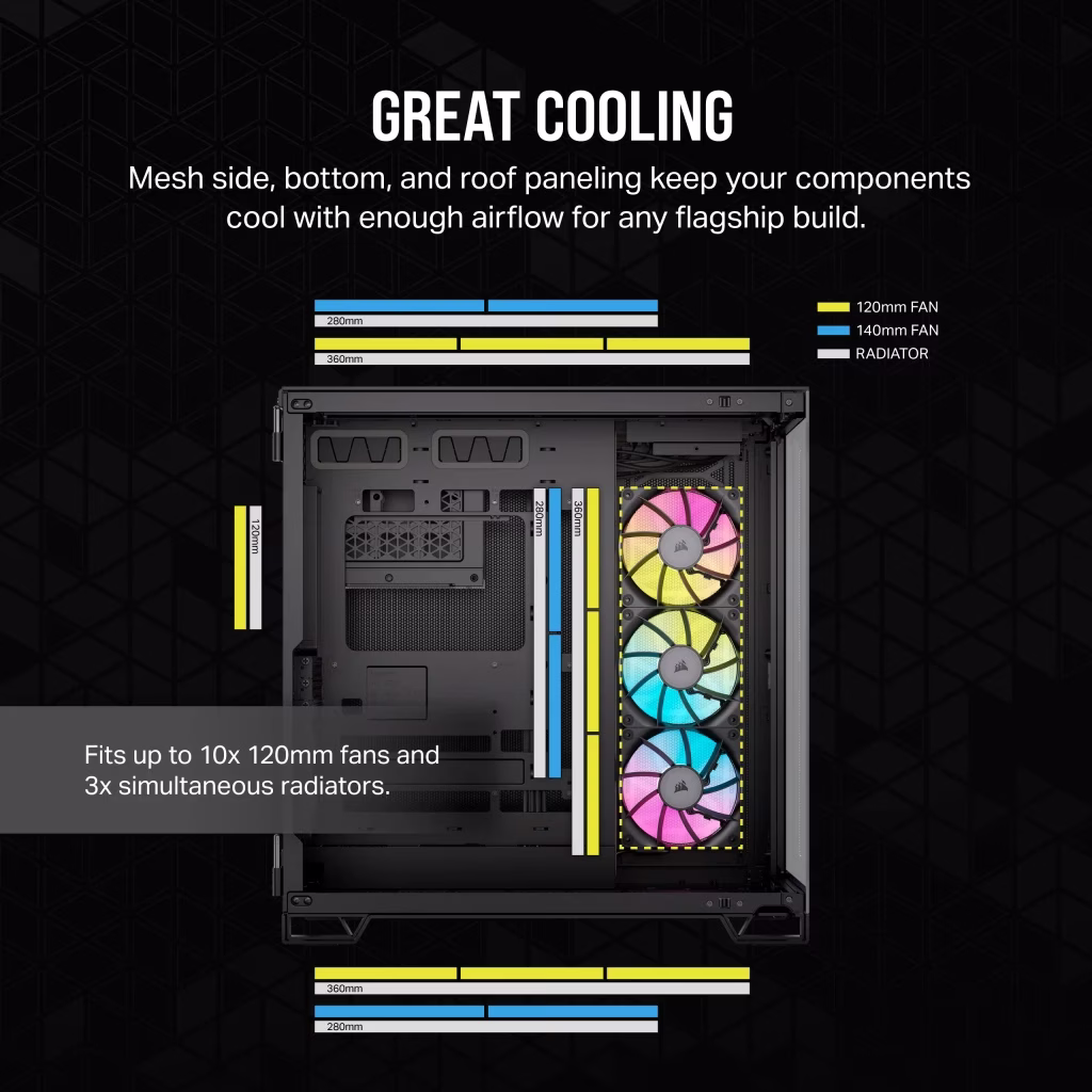 Corsair iCUE LINK 6500X RGB Mid-Tower ATX Dual Chamber PC Case, 3x RX RGB Fans & System Hub, Compatible with Reverse Connector mATX & mITX MOBO's,  Black | CC-9011269-WW thumbnail 4